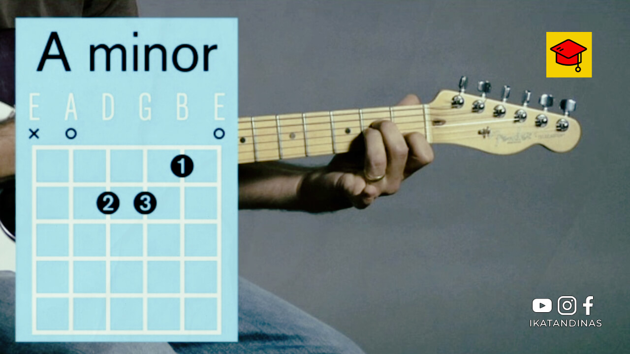 Kunci Gitar A Minor